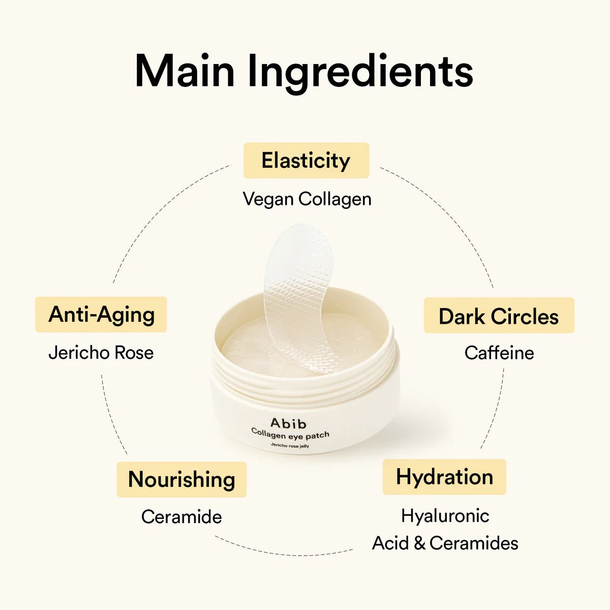 Abib | Contorno de Ojos. Collagen Eye Patch Jericho Rose Jelly – 60pcs - Haru Skin Haru Skin