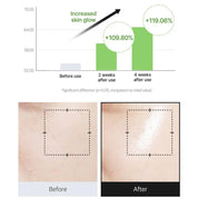 CELIMAX | Ampolla. Noni Energy Ampoule – 30 ml - Haru Skin Haru Skin