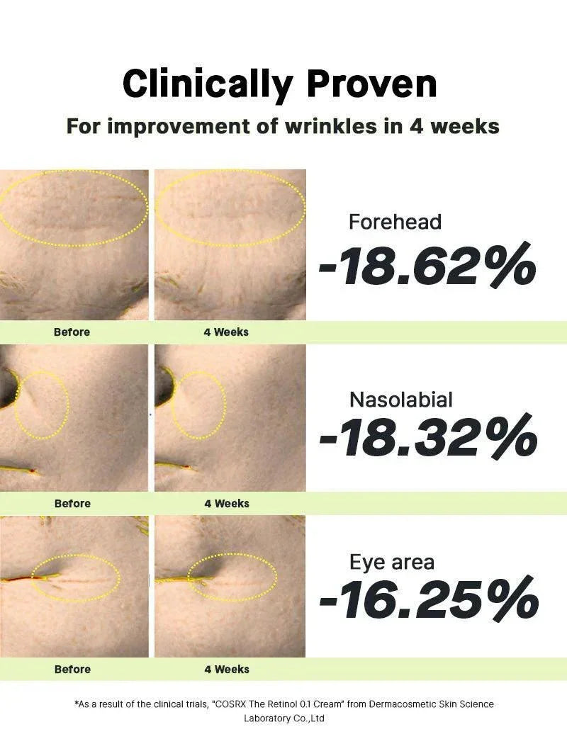 COSRX | Crema The Retinol 0.1 Cream – 20 ml - Haru Skin Haru Skin