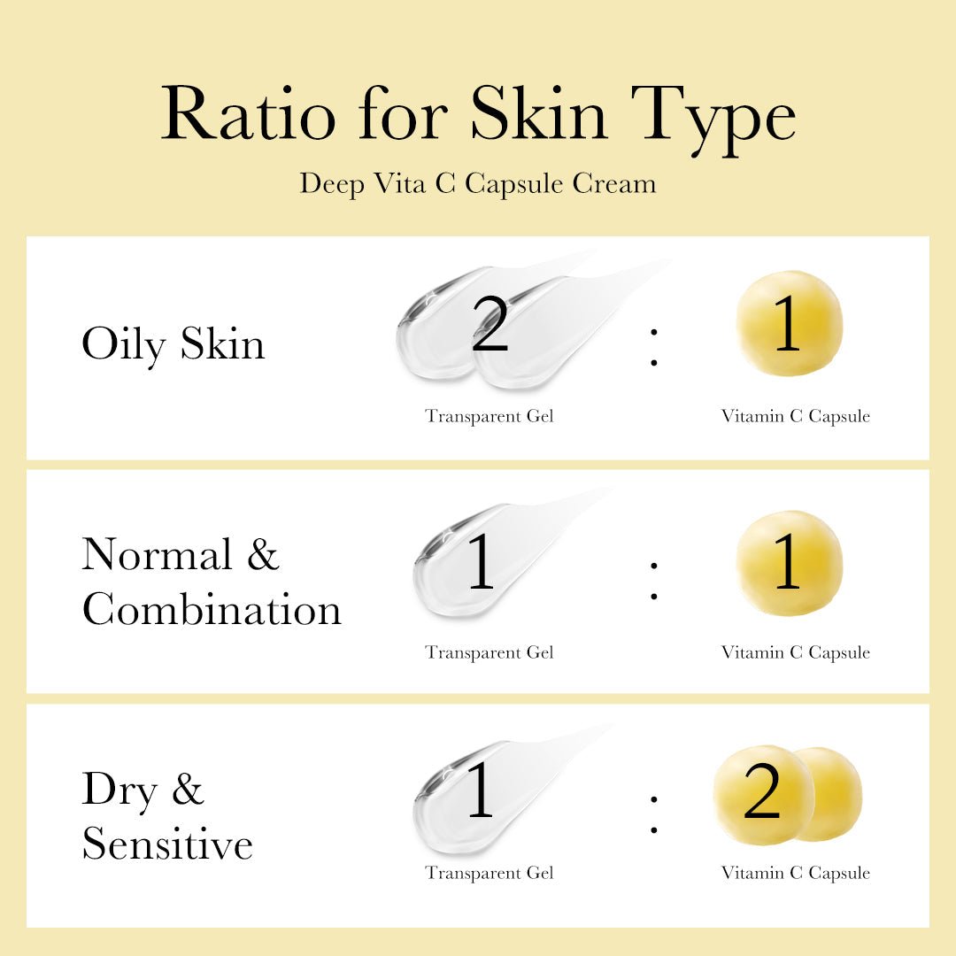Medicube | Hidratante. Deep Vita C Capsule Cream – 55g - Haru Skin Haru Skin