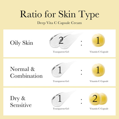 Medicube | Hidratante. Deep Vita C Capsule Cream – 55g - Haru Skin Haru Skin